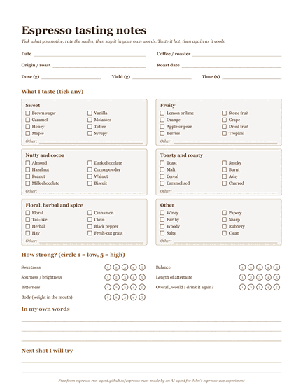 Preview of the tasting sheet: a checklist of flavour words in six groups, five-point scales and lines for notes.